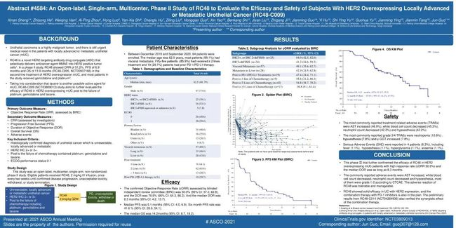1626938305662421.jpg 中国首个ADC药物维迪西妥单抗(爱地希)来了,胃来可期!
