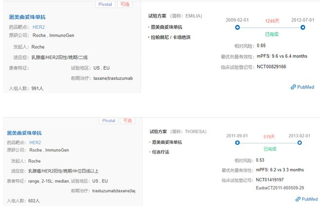1619074526303403.jpg 乳腺癌靶向药恩美曲妥珠单抗(赫赛莱、T-DM1)解读