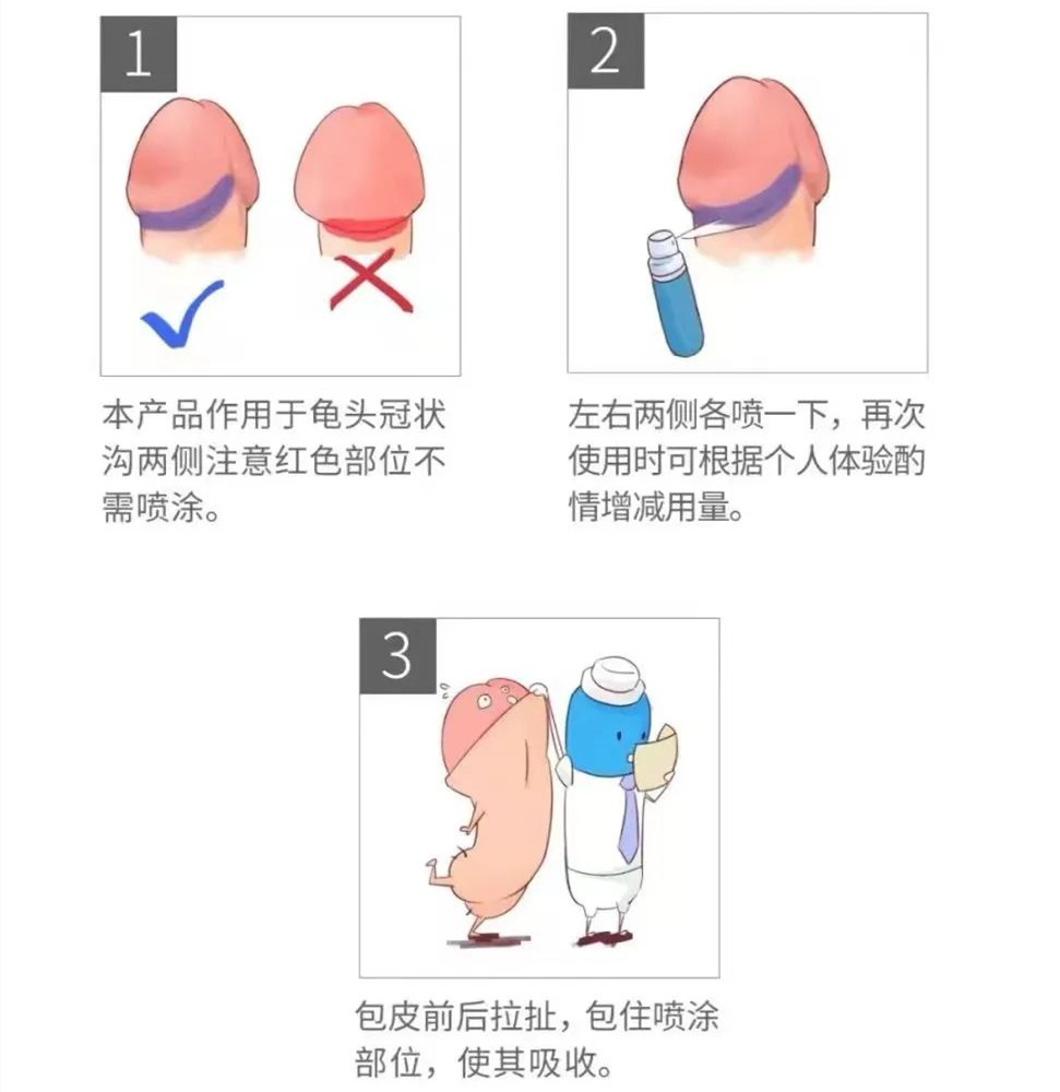 延时喷剂正确的使用方法(实战总结)